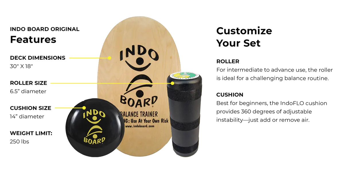 Indo original board with additional accessories and information about them